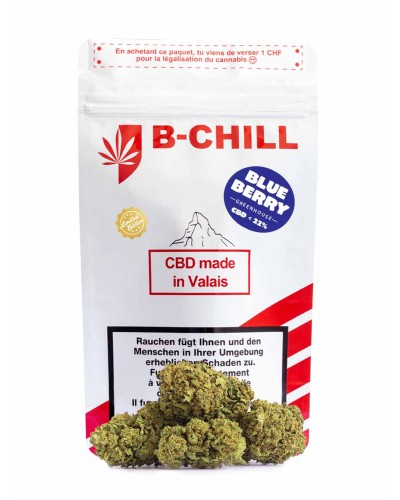 Swiss CBD Purchase | Deluxe CBD Promotion Pack