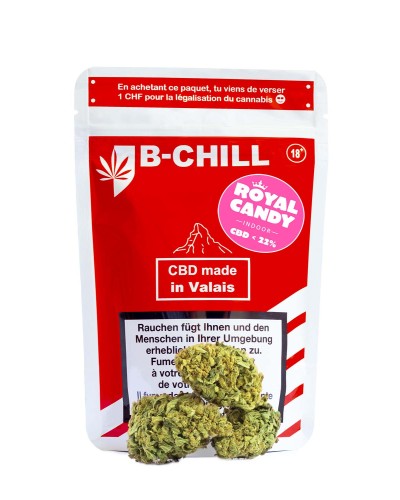 Buy Premium CBD Discovery Package B-Chill