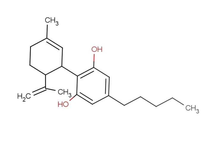 Ein CBD Moleküle, gefunden auf https://www.huffingtonpost.com/entry/cannabidiol-cbd-a-primer_us_58b7129ee4b0ddf654246290